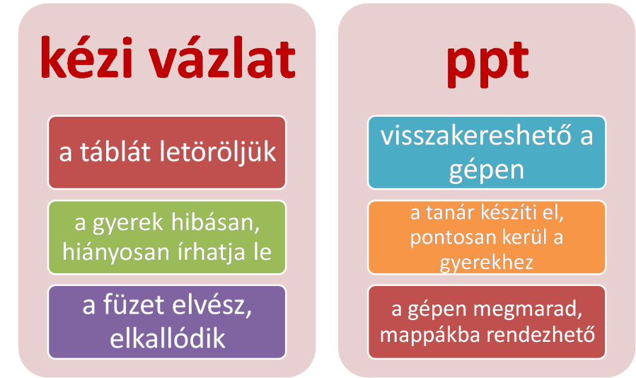 kézi-ppt.png